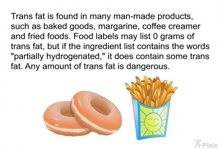 Trans fat is found in many man-made products, such as baked goods, margarine, coffee creamer and fried foods. Food labels may list 0 grams of trans fat, but if the ingredient list contains the words "partially hydrogenated," it does contain some trans fat. Any amount of trans fat is dangerous.