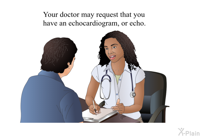 Your doctor may request that you have an echocardiogram, or echo.