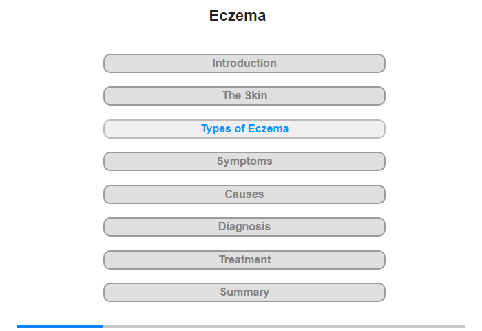 Types of Eczema