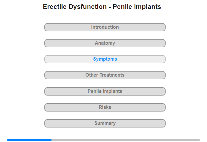 Symptoms and Their Causes