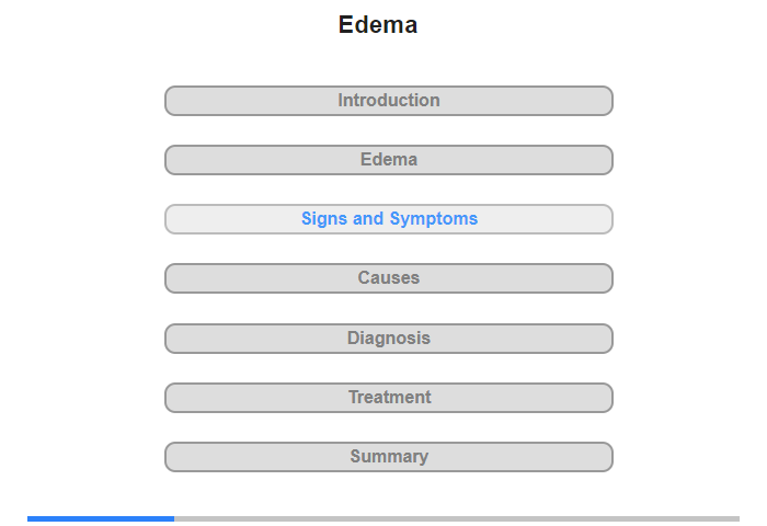 Signs and Symptoms