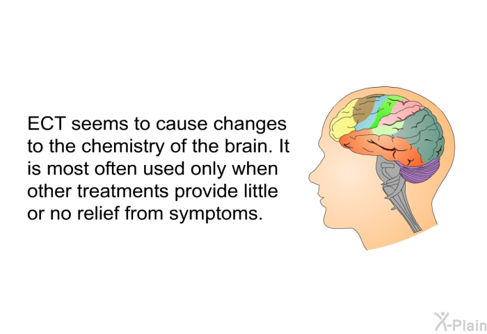 ECT seems to cause changes to the chemistry of the brain. It is most often used only when other treatments provide little or no relief from symptoms.