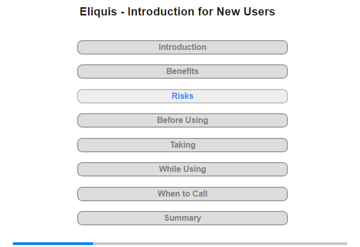 Risks of Eliquis