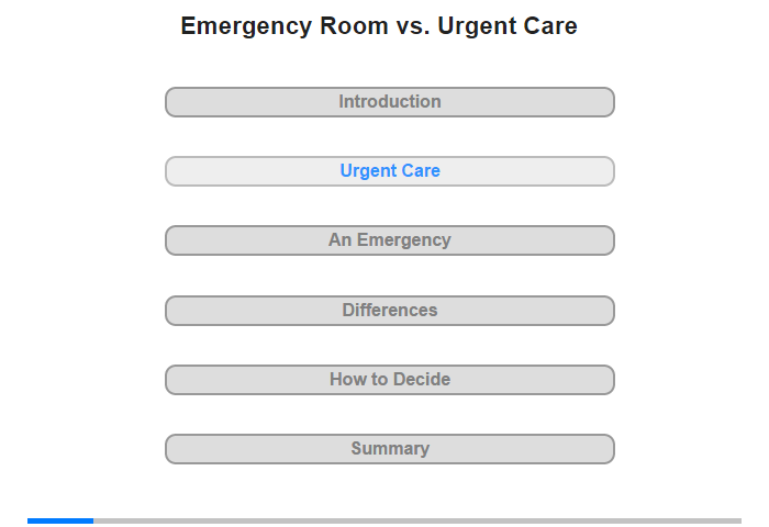 What is Urgent Care?