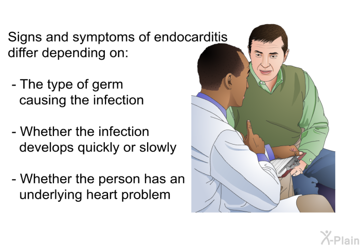 Signs and symptoms of endocarditis differ depending on:  The type of germ causing the infection Whether the infection develops quickly or slowly Whether the person has an underlying heart problem