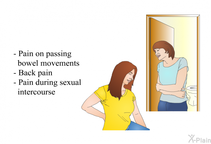 Pain on passing bowel movements Back pain Pain during sexual intercourse