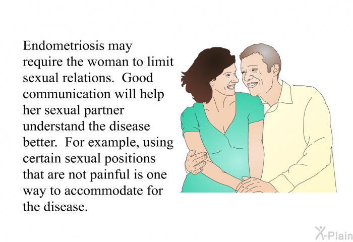 Endometriosis may require the woman to limit sexual relations. Good communication will help her sexual partner understand the disease better. For example, using certain sexual positions that are not painful is one way to accommodate for the disease.