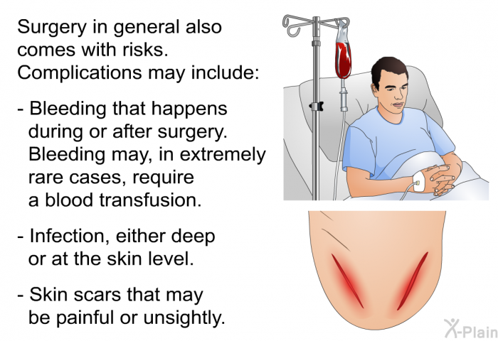 Surgery in general also comes with risks. Complications may include:  Bleeding that happens during or after surgery. Bleeding may, in extremely rare cases, require a blood transfusion. Infection, either deep or at the skin level. Skin scars that may be painful or unsightly.