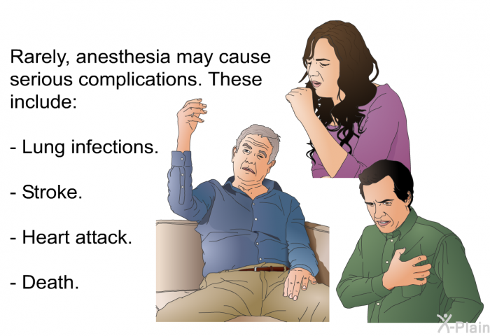 Rarely, anesthesia may cause serious complications. These include:  Lung infections. Stroke. Heart attack. Death.