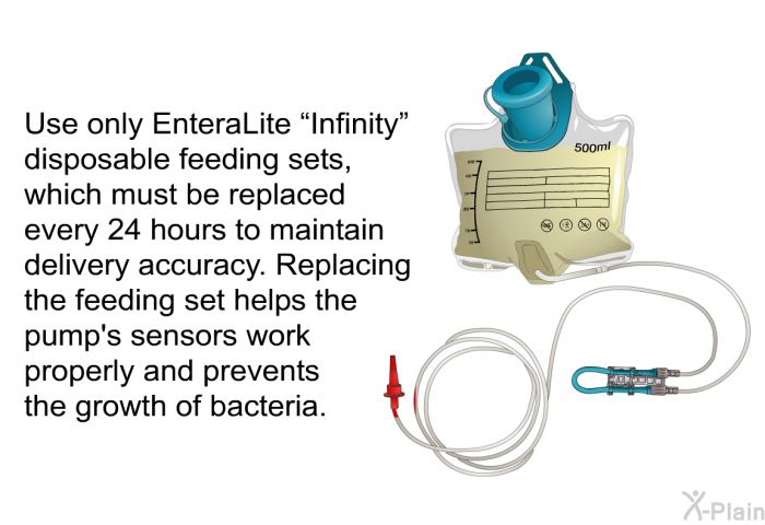 Use only EnteraLite “Infinity” disposable feeding sets, which must be replaced every 24 hours to maintain delivery accuracy. Replacing the feeding set helps the pump's sensors work properly and prevents the growth of bacteria.