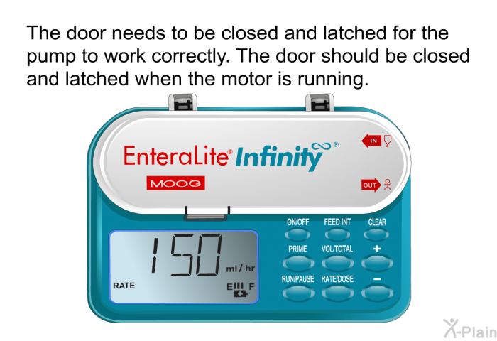 The door needs to be closed and latched for the pump to work correctly. The door should be closed and latched when the motor is running.