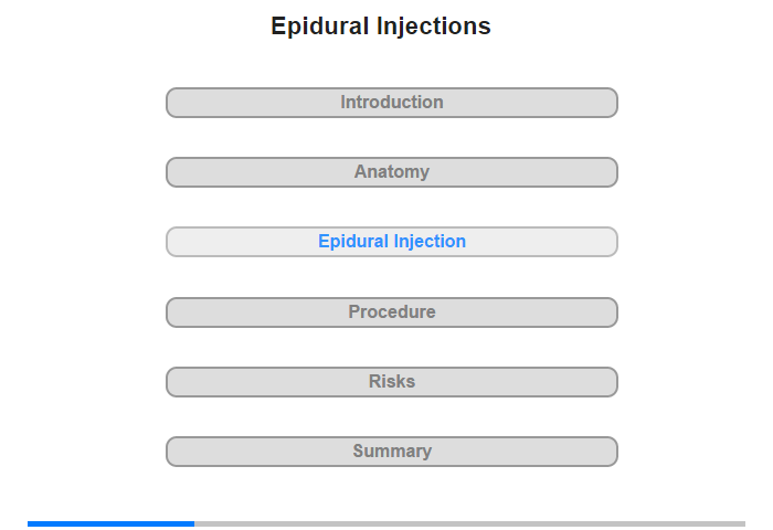 Epidural Injection