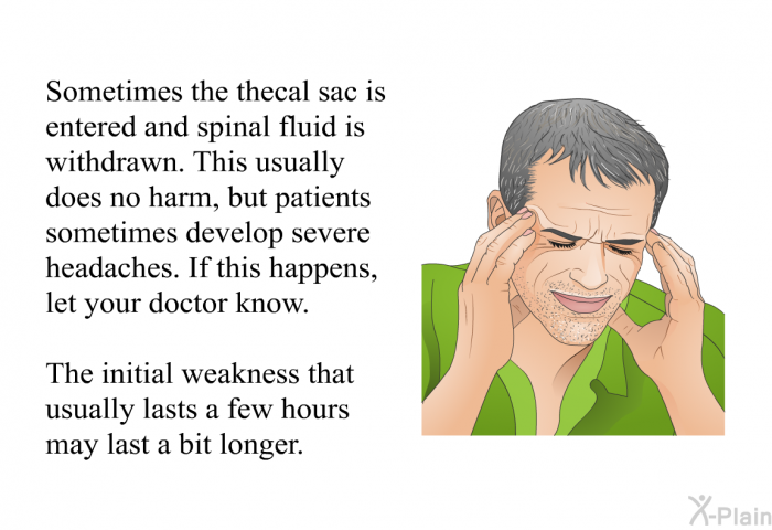 Sometimes the thecal sac is entered and spinal fluid is withdrawn. This usually does no harm, but patients sometimes develop severe headaches. If this happens, let your doctor know. The initial weakness that usually lasts a few hours may last a bit longer.