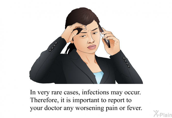In very rare cases, infections may occur. Therefore, it is important to report to your doctor any worsening pain or fever.