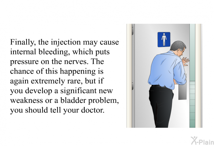Finally, the injection may cause internal bleeding, which puts pressure on the nerves. The chance of this happening is again extremely rare, but if you develop a significant new weakness or a bladder problem, you should tell you doctor.