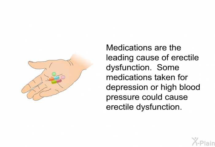 Medications are the leading cause of erectile dysfunction. Some medications taken for depression or high blood. pressure could cause erectile dysfunction
