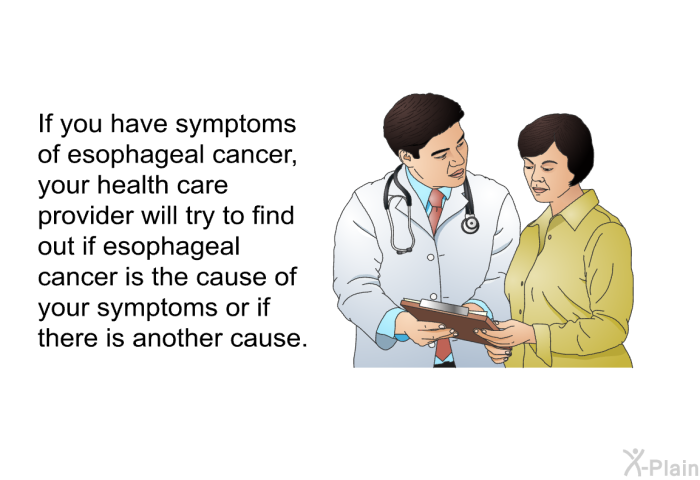 If you have symptoms of esophageal cancer, your health care provider will try to find out if esophageal cancer is the cause of your symptoms or if there is another cause.