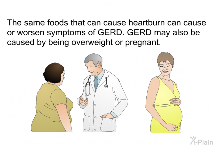 The same foods that can cause heartburn can cause or worsen symptoms of GERD. GERD may also be caused by being overweight or pregnant.