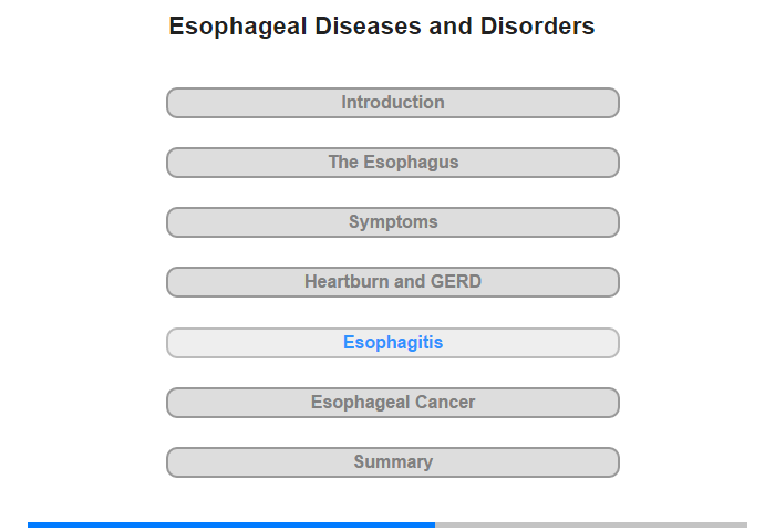 Esophagitis