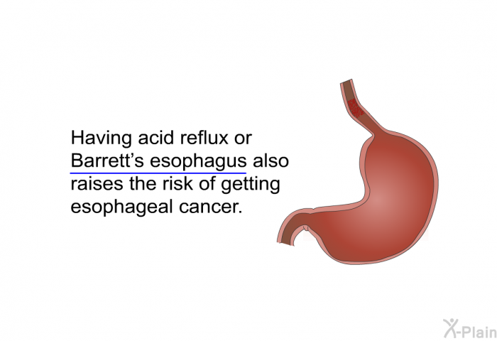 Having acid reflux or Barrett’s esophagus also raises the risk of getting esophageal cancer.