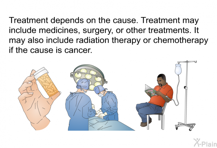 Treatment depends on the cause. Treatment may include medicines, surgery, or other treatments. It may also include radiation therapy or chemotherapy if the cause is cancer.