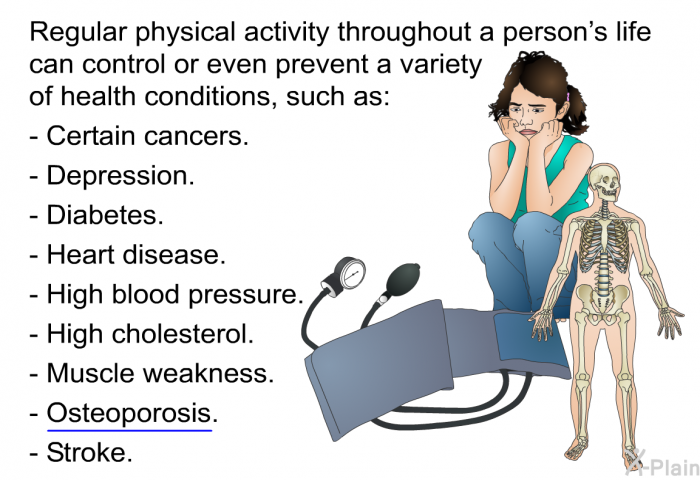 Regular physical activity throughout a person’s life can control or even prevent a variety of health conditions, such as:  Certain cancers. Depression. Diabetes. Heart disease. High blood pressure. High cholesterol. Muscle weakness. Osteoporosis. Stroke.