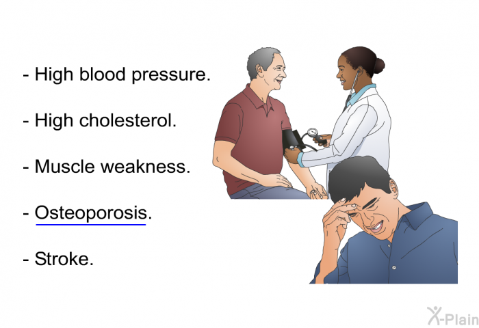 High blood pressure. High cholesterol. Muscle weakness. Osteoporosis Stroke.
