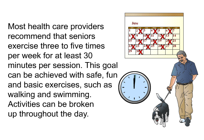 Most health care providers recommend that seniors exercise three to five times per week for at least 30 minutes per session. This goal can be achieved with safe, fun and basic exercises, such as walking and swimming. Activities can be broken up throughout the day.