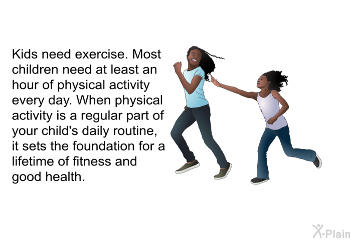 Kids need exercise. Most children need at least an hour of physical activity every day. When physical activity is a regular part of your child's daily routine, it sets the foundation for a lifetime of fitness and good health.