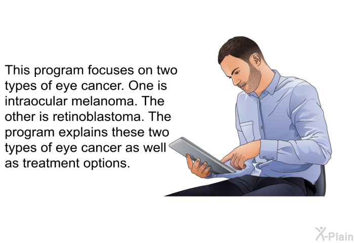 This health information focuses on two types of eye cancer. One is intraocular melanoma. The other is retinoblastoma. The health information explains these two types of eye cancer as well as treatment options.