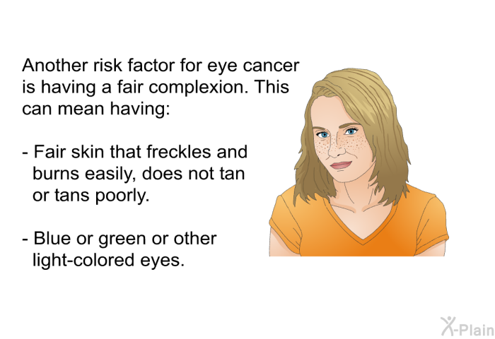 Another risk factor for eye cancer is having a fair complexion. This can mean having:  Fair skin that freckles and burns easily, does not tan or tans poorly. Blue or green or other light-colored eyes.