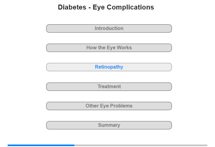 Diabetic Retinopathy