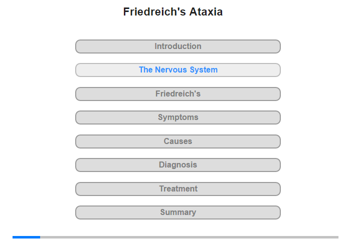 The Nervous System