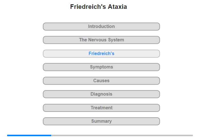 Friedreich's Ataxia