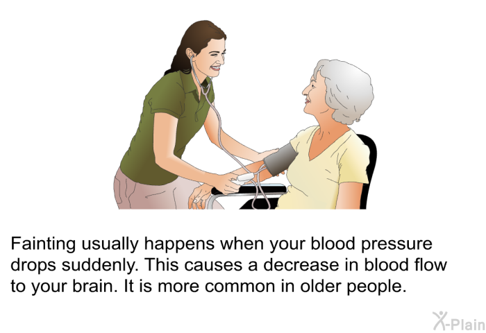 Fainting usually happens when your blood pressure drops suddenly. This causes a decrease in blood flow to your brain. It is more common in older people.