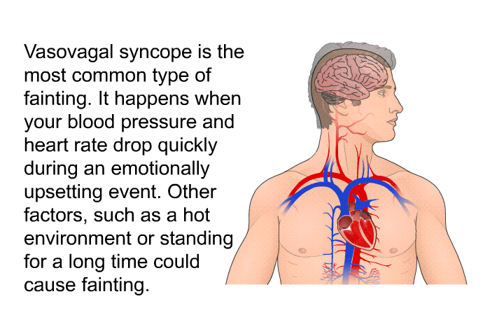 Vasovagal syncope is the most common type of fainting. It happens when your blood pressure and heart rate drop quickly during an emotionally upsetting event. Other factors, such as a hot environment or standing for a long time could cause fainting.