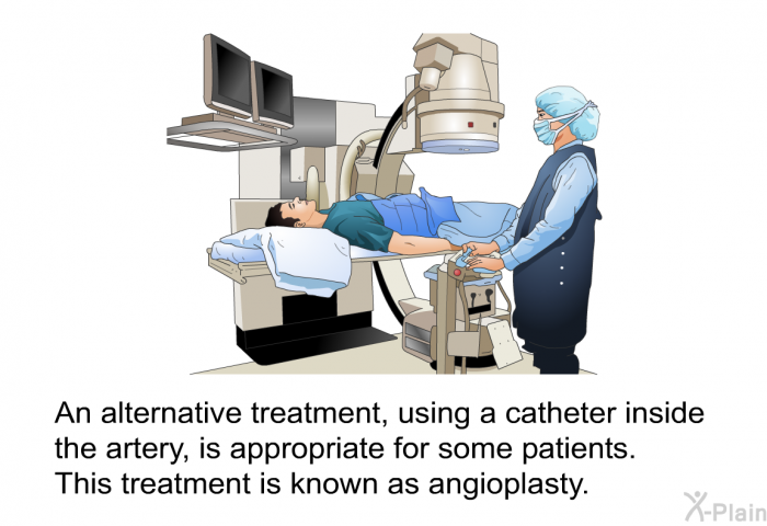 An alternative treatment, using a catheter inside the artery, is appropriate for some patients. This treatment is known as angioplasty.