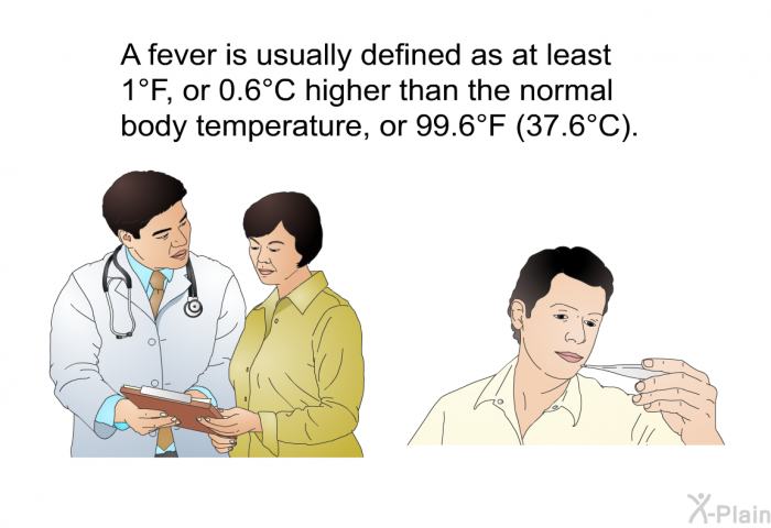 A fever is usually defined as at least 1°F, or 0.6°C higher than the normal body temperature, or 99.6°F (37.6°C).