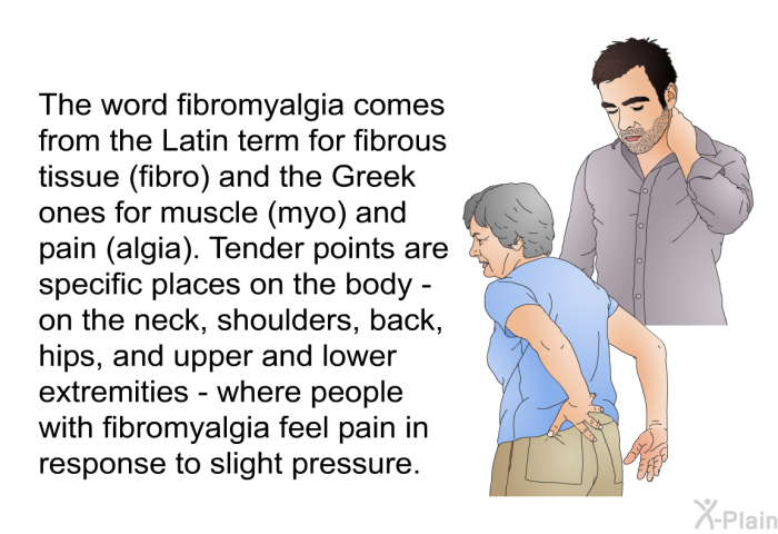 The word fibromyalgia comes from the Latin term for fibrous tissue (fibro) and the Greek ones for muscle (myo) and pain (algia). Tender points are specific places on the body - on the neck, shoulders, back, hips, and upper and lower extremities - where people with fibromyalgia feel pain in response to slight pressure.