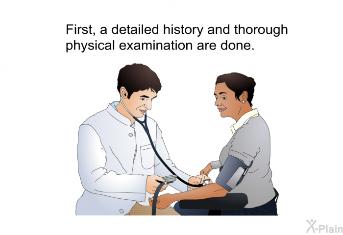 First, a detailed history and thorough physical examination are done.