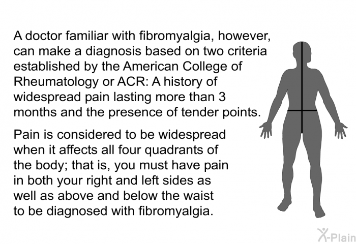 A doctor familiar with fibromyalgia, however, can make a diagnosis based on two criteria established by the American College of Rheumatology or ACR: A history of widespread pain lasting more than 3 months and the presence of tender points. Pain is considered to be widespread when it affects all four quadrants of the body; that is, you must have pain in both your right and left sides as well as above and below the waist to be diagnosed with fibromyalgia.
