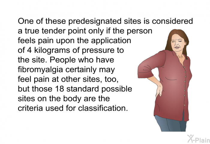 One of these predesignated sites is considered a true tender point only if the person feels pain upon the application of 4 kilograms of pressure to the site. People who have fibromyalgia certainly may feel pain at other sites, too, but those 18 standard possible sites on the body are the criteria used for classification.
