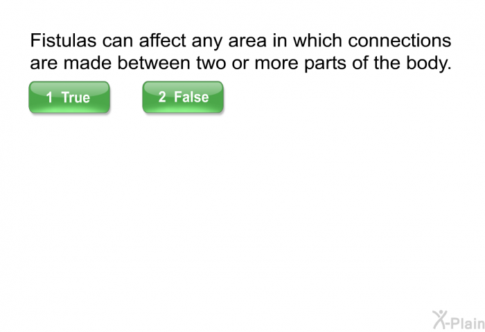 Fistulas can affect any area in which connections are made between two or more parts of the body. Select True or False.