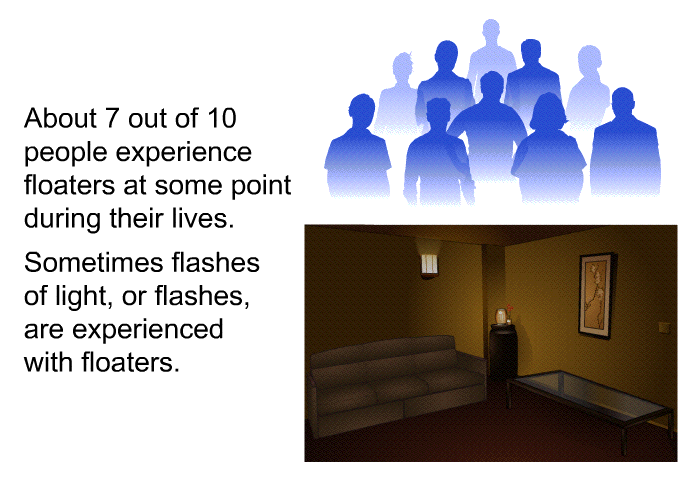 About 7 out of 10 people experience floaters at some point during their lives. Sometimes flashes of light, or flashes, are experienced with floaters.