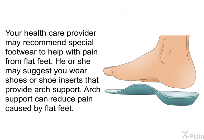 Your health care provider may recommend special footwear to help with pain from flat feet. He or she may suggest you wear shoes or shoe inserts that provide arch support. Arch support can reduce pain caused by flat feet.