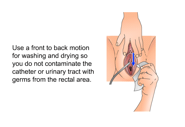 Use a front to back motion for washing and drying so you do not contaminate the catheter or urinary tract with germs from the rectal area.