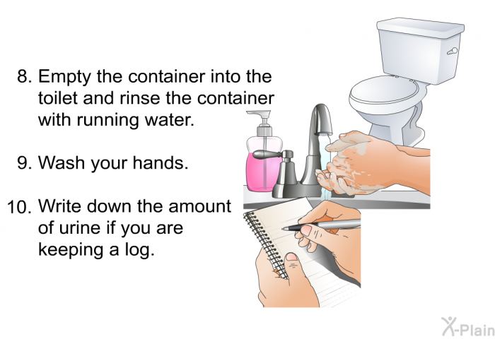 Empty the container into the toilet and rinse the container with running water. Wash your hands. Write down the amount of urine if you are keeping a log.