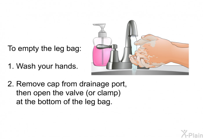 To empty the leg bag:  Wash your hands. Remove cap from drainage port, then open the valve (or clamp) at the bottom of the leg bag.