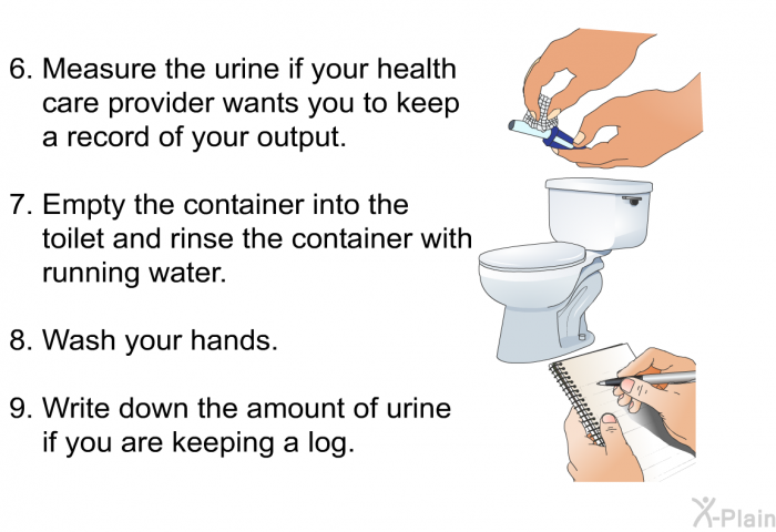 Measure the urine if your health care provider wants you to keep a record of your output. Empty the container into the toilet and rinse the container with running water. Wash your hands. Write down the amount of urine if you are keeping a log.
