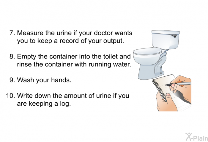 Measure the urine if your health care provider wants you to keep a record of your output. Empty the container into the toilet and rinse the container with running water. Wash your hands. Write down the amount of urine if you are keeping a log.